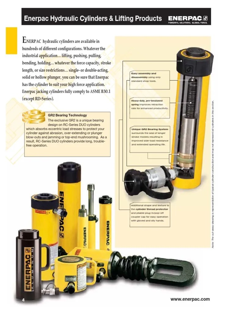 Enerpac Cylinders Catalog Pages PDF PDF Mechanical Engineering Nature