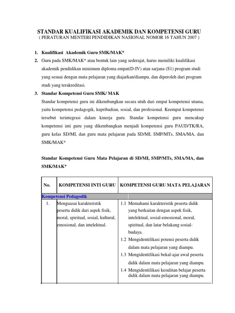 Tabel 45 Keberagaman Antargolongan Di Sekitar Peserta Didik Kelas 7 -  Terkait Pendidikan