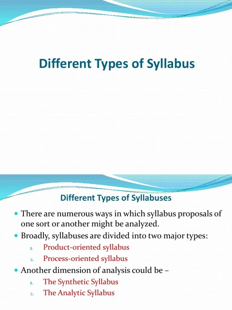 Different Types of Syllabus. 02 Language Acquisition Learning