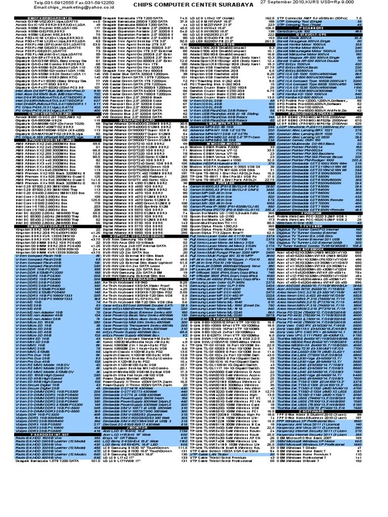 Price List Hardware Dealer Advanced Micro Devices