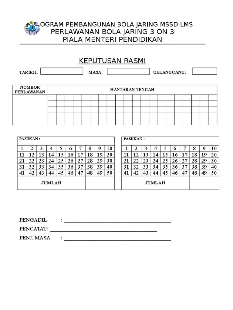 Borang Skor Bola Jaring Malayguguf