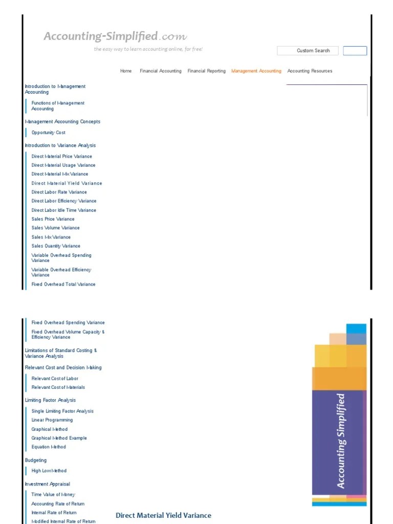4Direct Material Yield Variance Formula Example Analysis