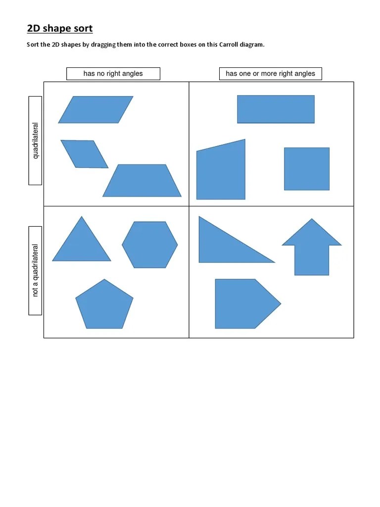 2D Shape Sort Sort The 2D Shapes by Dragging Them Into The Correct Boxes On This Carroll