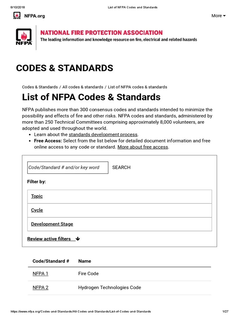 List of NFPA Codes and Standards Fires Furnace