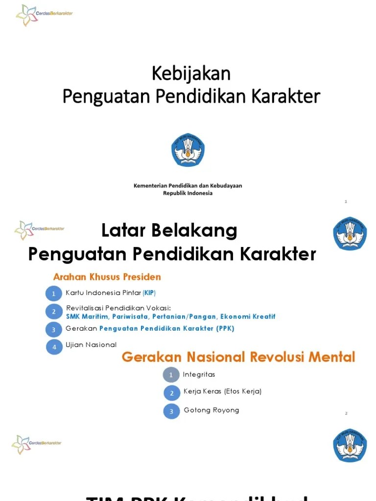 PPT II PenguatanPendidikanKarakter