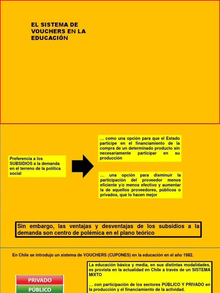El Sistema de Vouchers Educacion en Chile Monopolio Pobreza