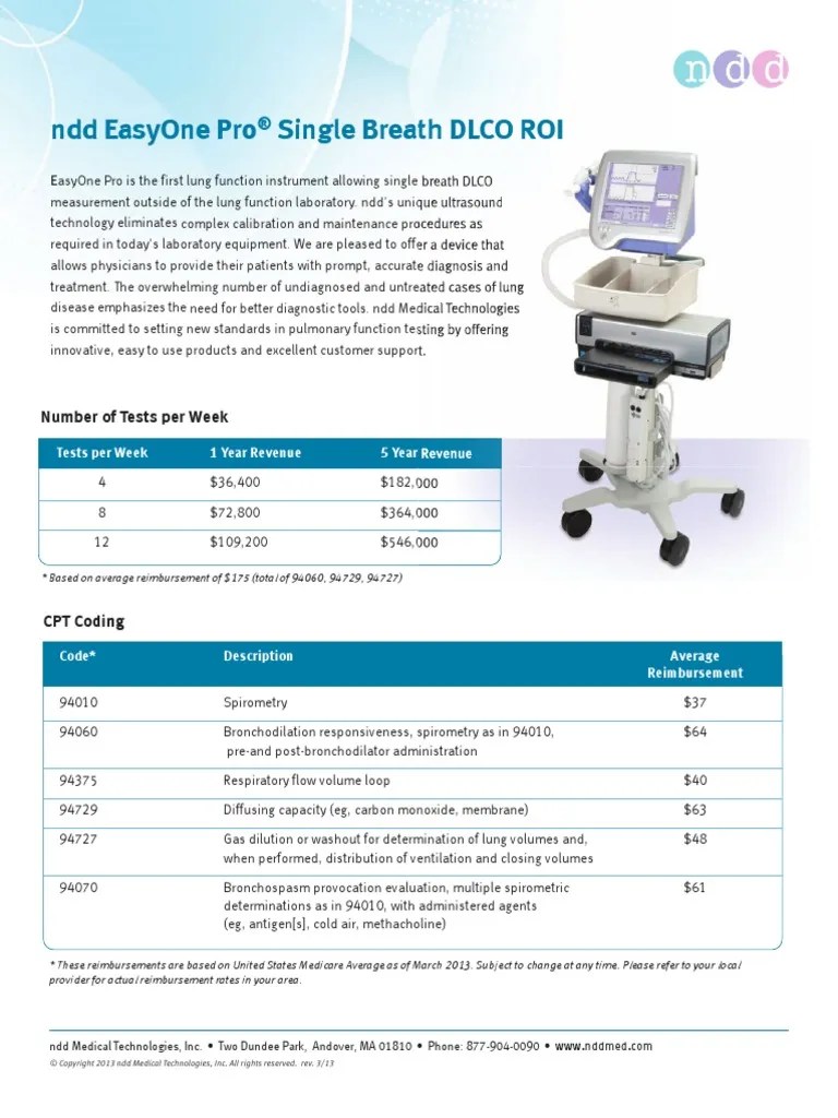 Cptroi Dlco Spirometry 2013 Chronic Obstructive Pulmonary Disease
