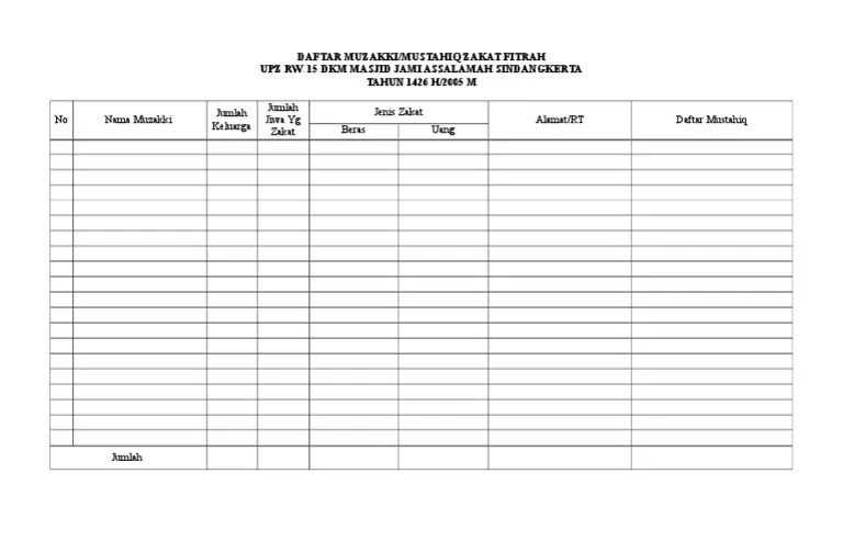 Daftar Muzakki | PDF