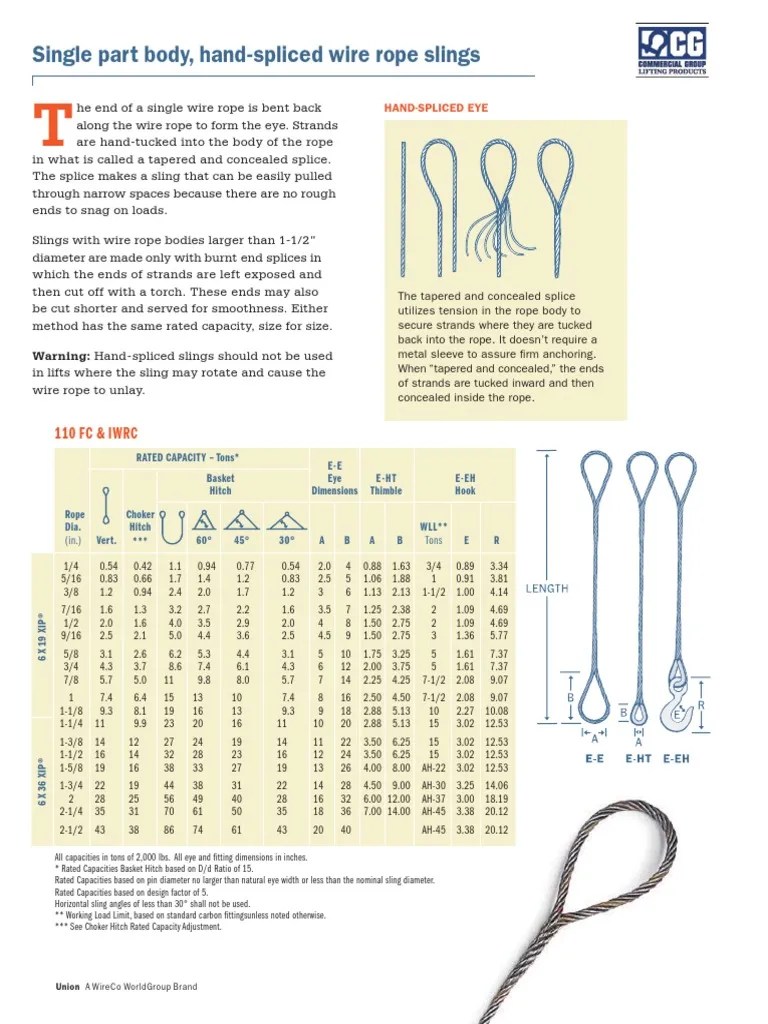 Wire-Rope-Sling-Capacity-Charts.pdf | Rope | Braid