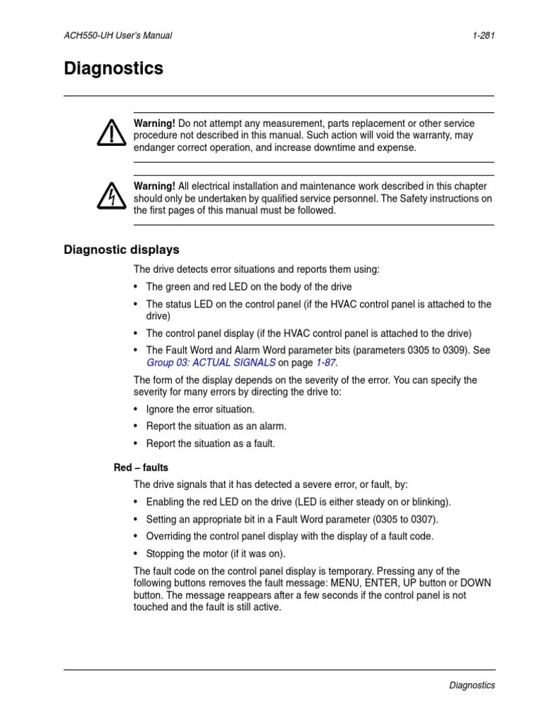ABB_VFD_Fault_Codes.pdf Power Supply Relay