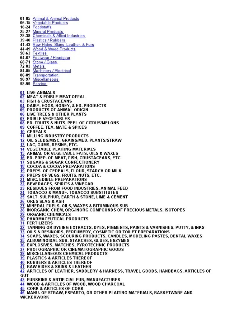 HS Codes Short List PDF Textiles Yarn