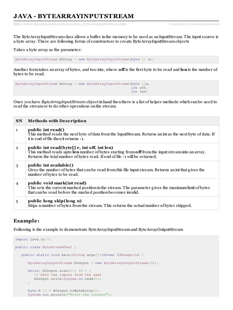 Java Bytearrayinputstream SN Methods With Desc Ription Public Int