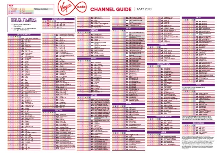 Virgin Media Tv Channel Guide Broadcasting Television