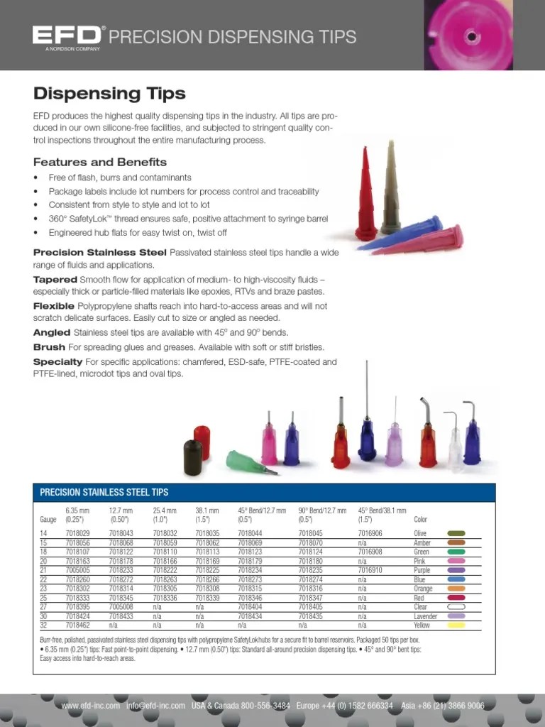 EFD Dispensing Tips Adhesive Industrial Processes
