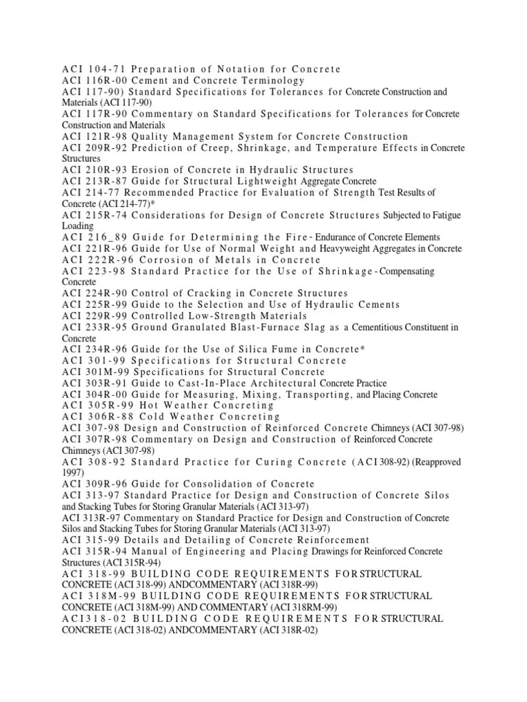 ACI Code List Cement Composite Material