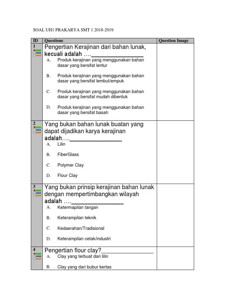 Soal Essay Dan Jawaban Tentang Kerajinan Bahan Lunak - Sekilas Bahan