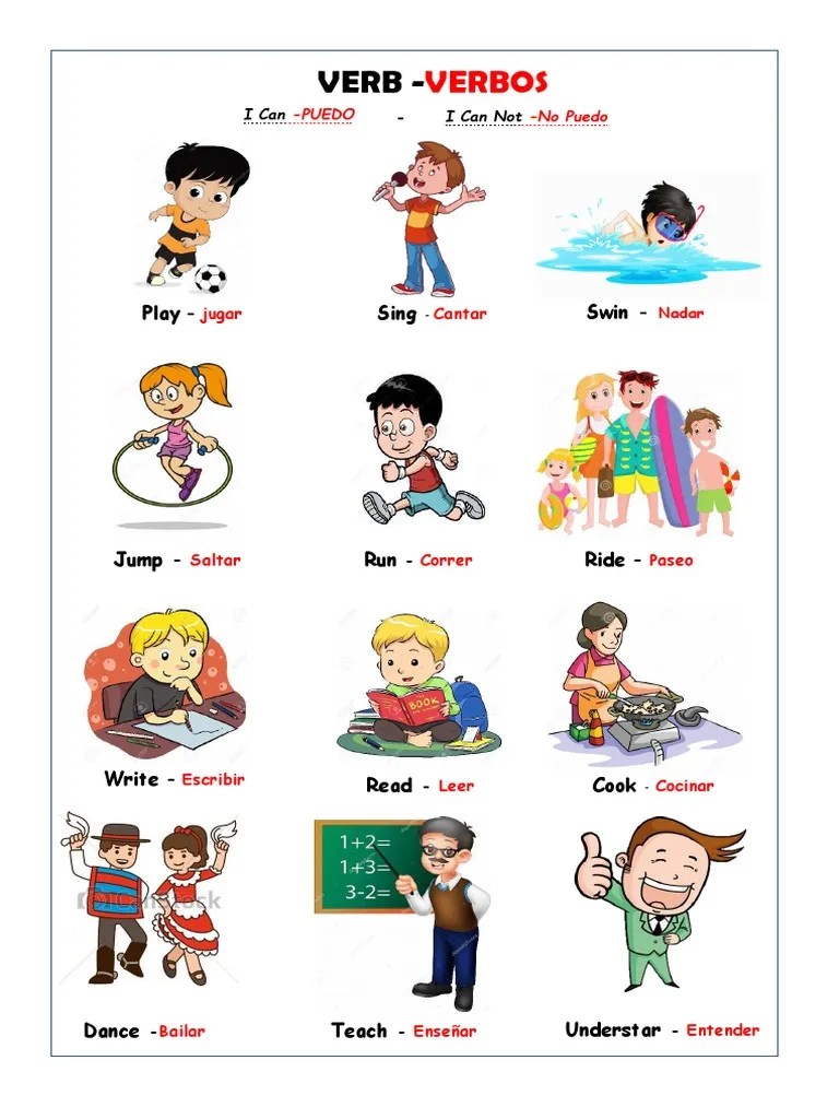 Verbos en InglesEspañol PDF