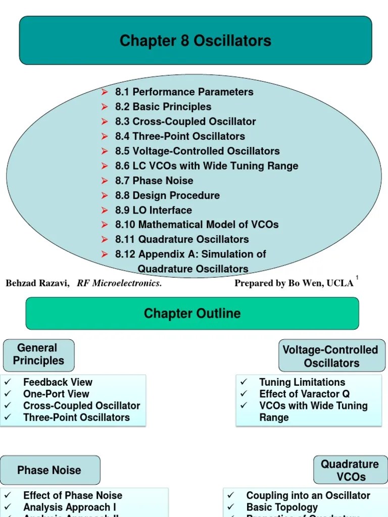 Chapters 8 Oscillator PDF Capacitor Amplifier