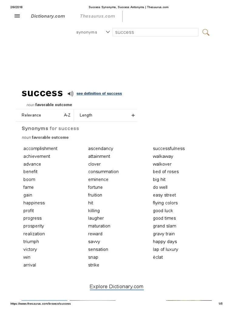 Success Synonyms, Success Antonyms _
