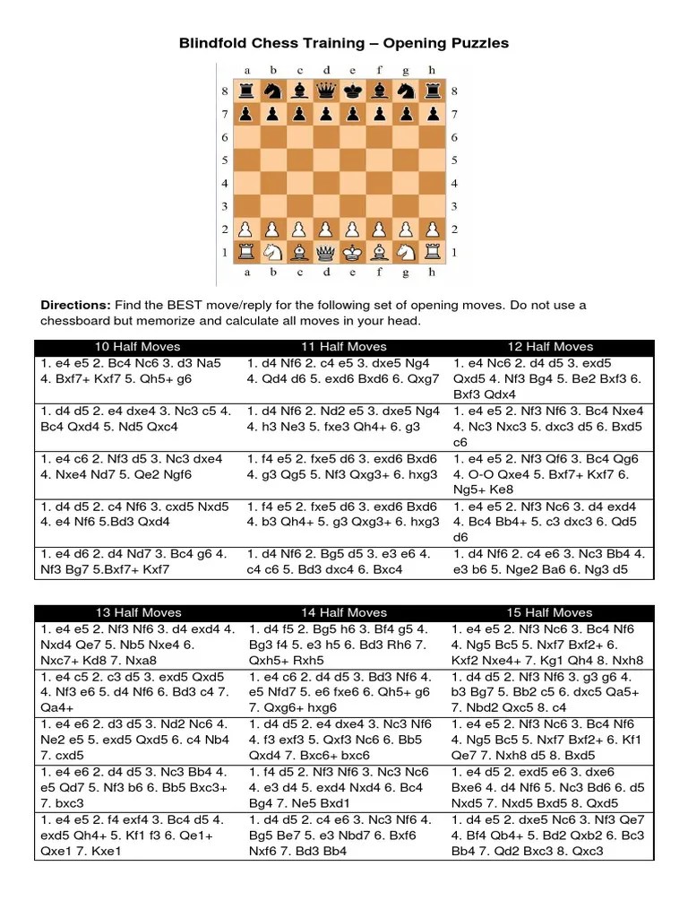 Blindfold Chess Training PDF Chess Theory Chess Openings