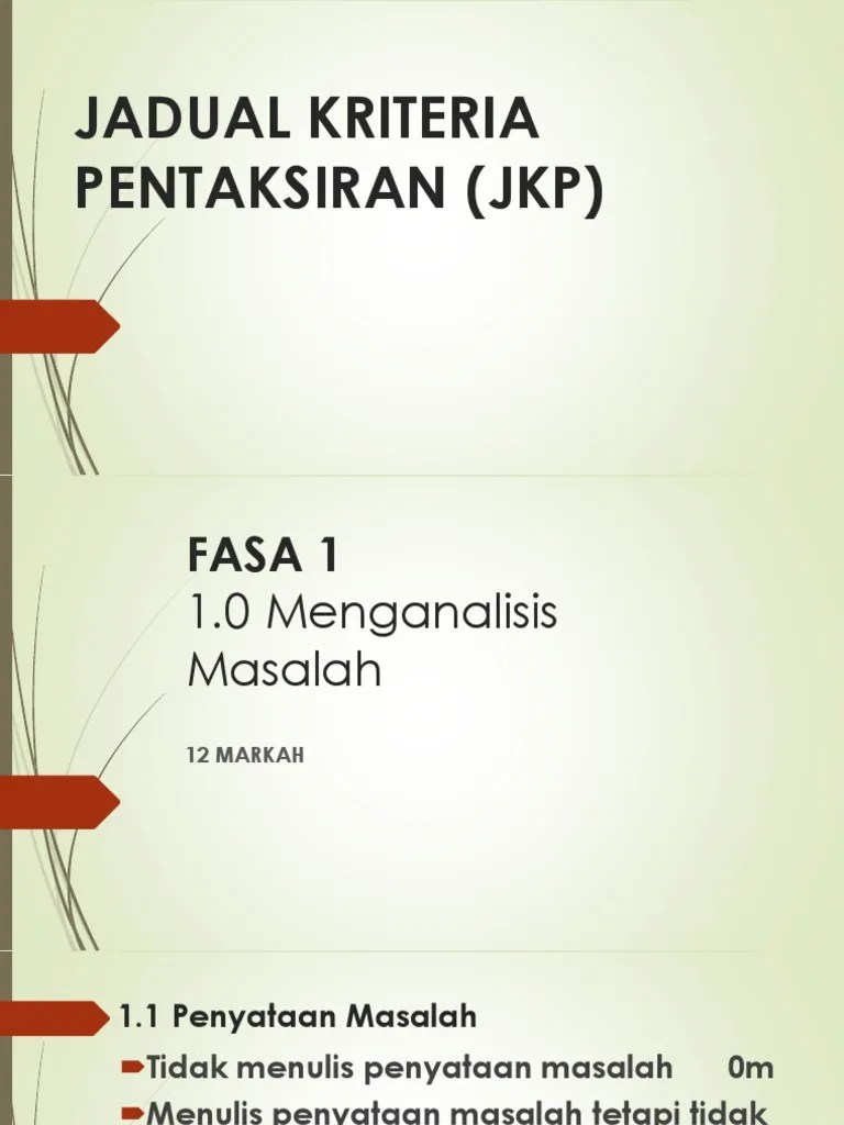 Kerja Kursus Sains Komputer Tingkatan 4 2020