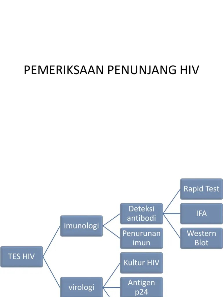 Pemeriksaan Penunjang Hiv