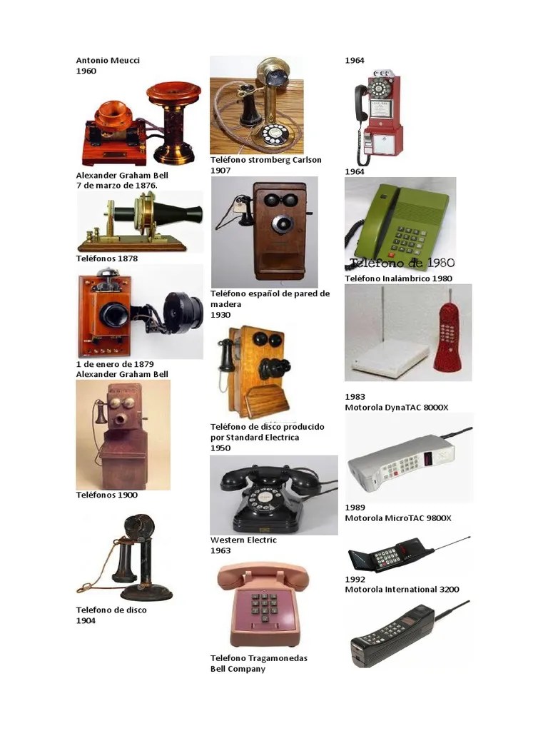 Linea de Tiempo de Telefonos Nokia Teléfono