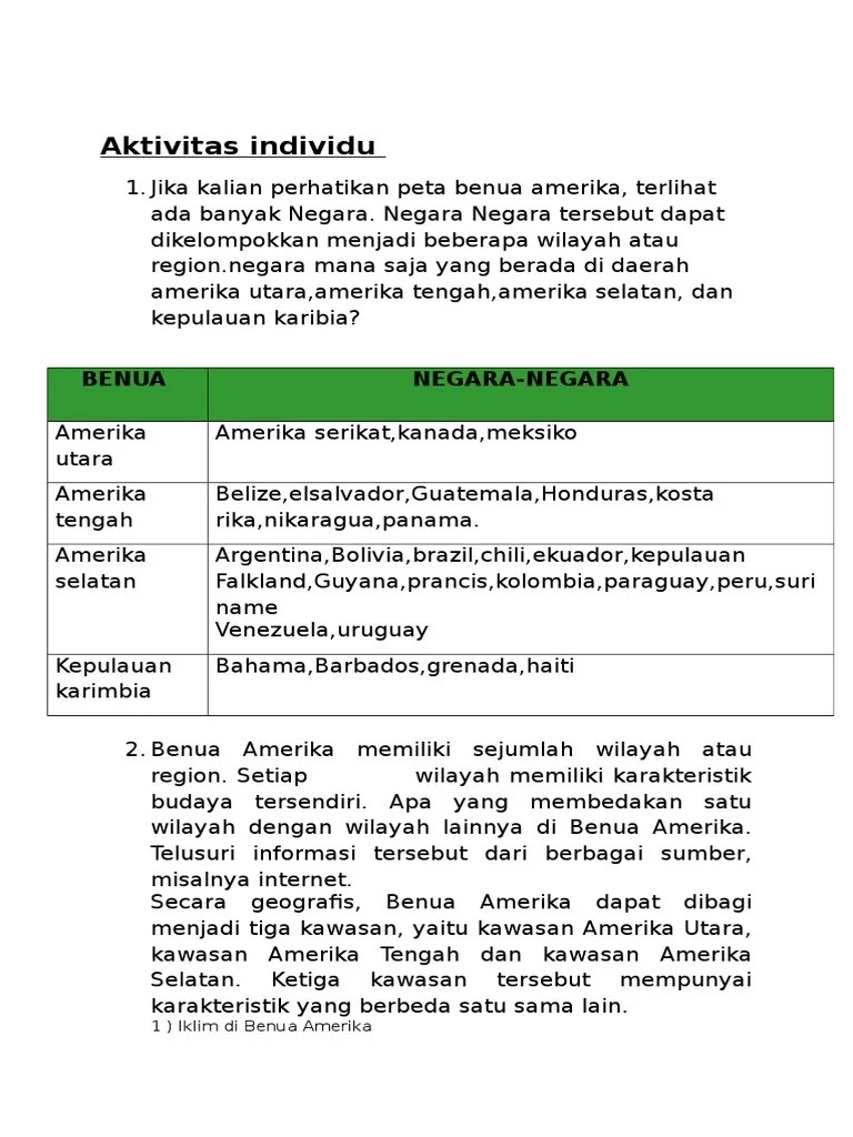 Aktivitas Individu | PDF