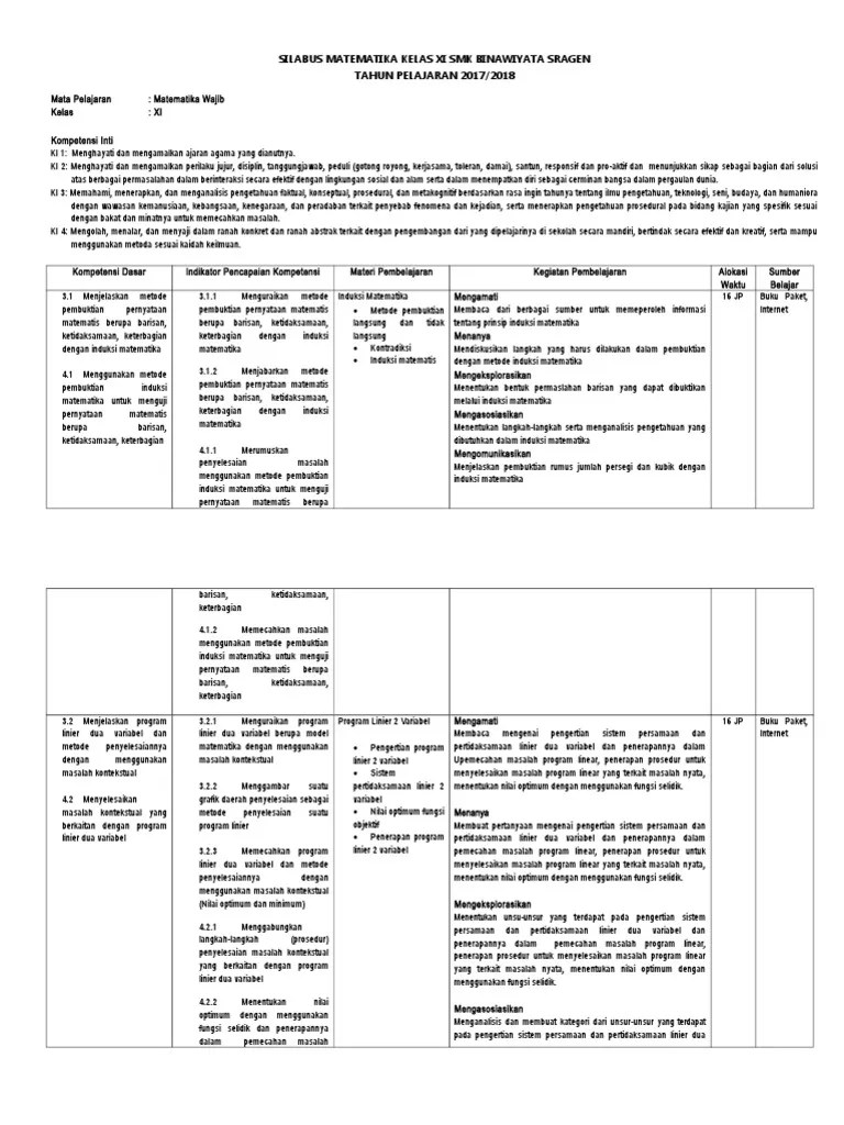 SILABUS MATEMATIKA KELAS XI SMK BINAWIYATA SRAGEN.rtf