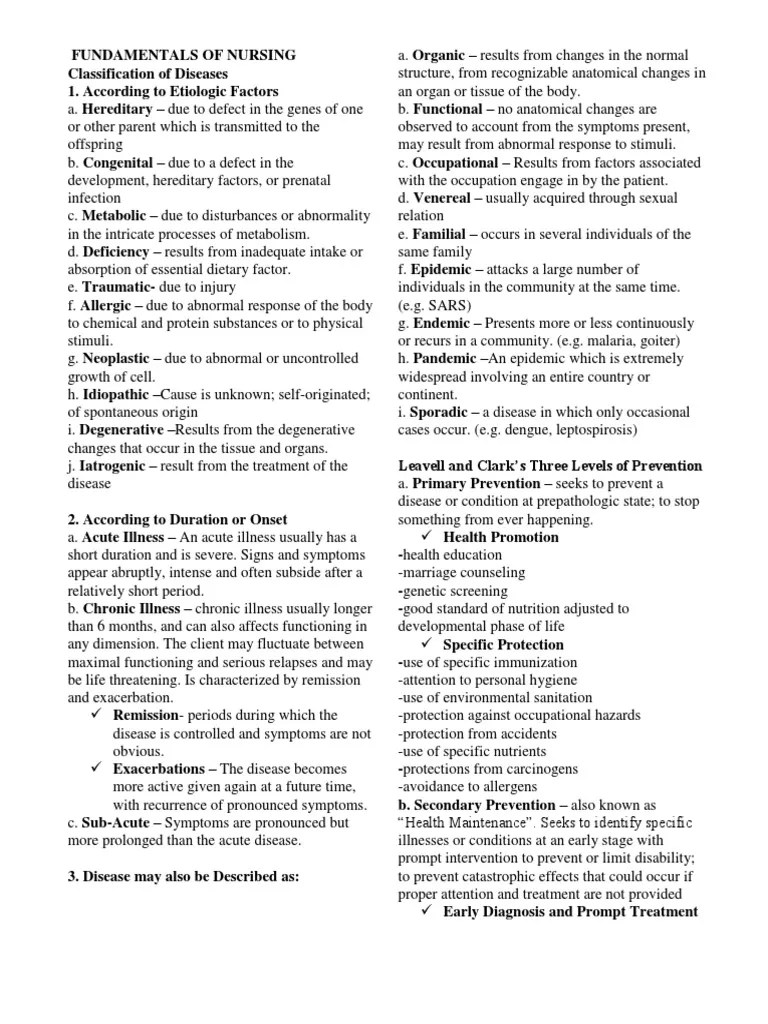 36620134 Fundamentals of Nursing Reviewer Morality Communication