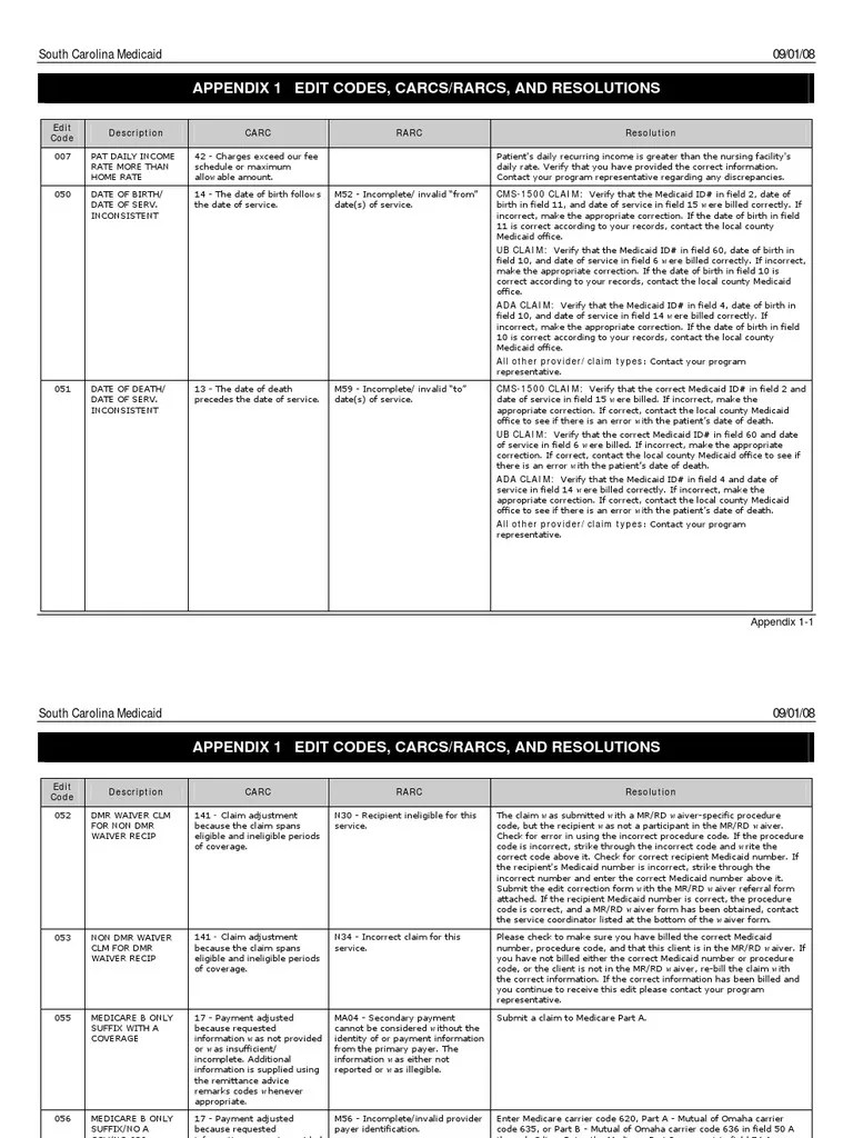 Medicaid Edit Codes PDF Medicaid Insurance