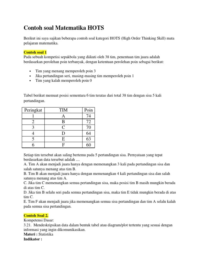 Contoh soal Matematika HOTS.docx