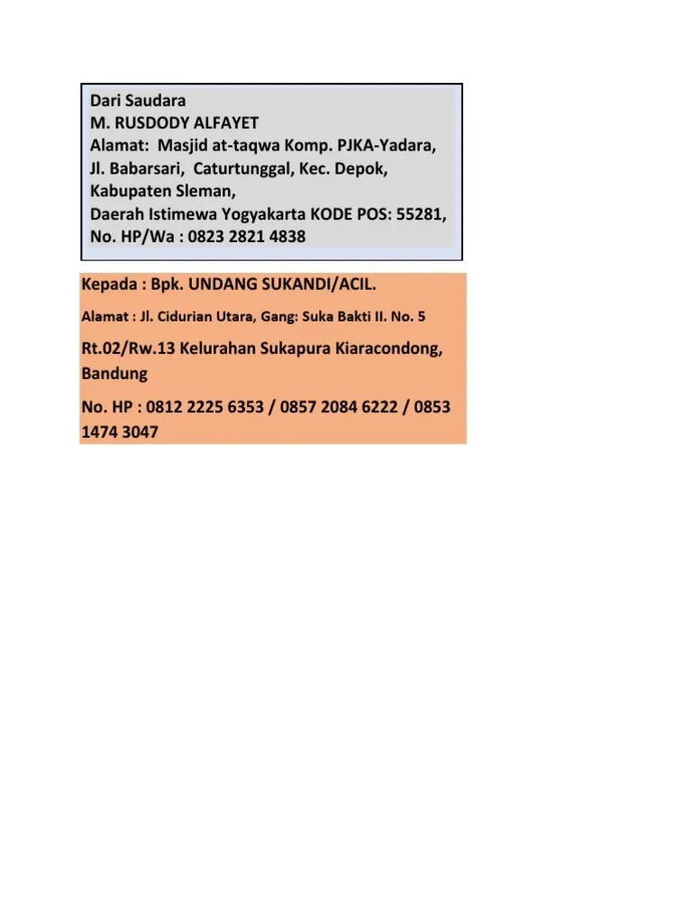 Model Busana Muslim 2019 Kode Pos Kab Sleman