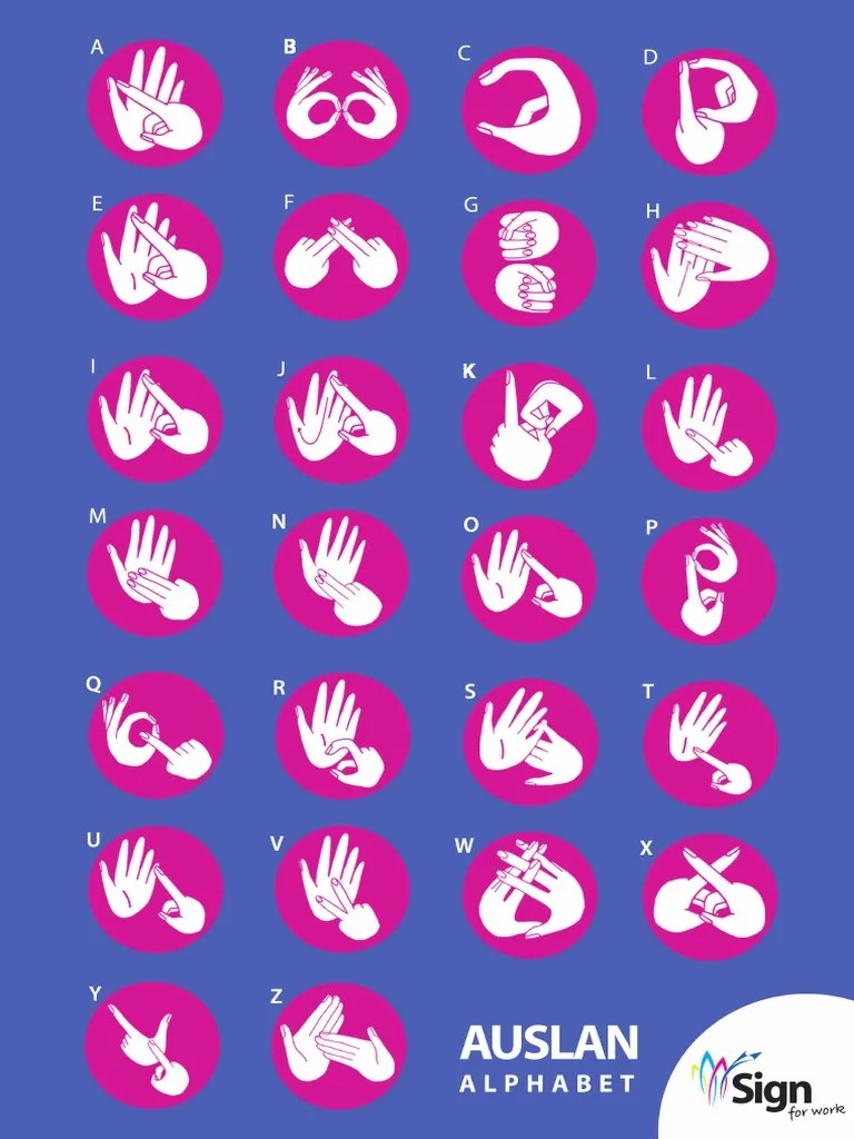 Auslan Alphabet PDF