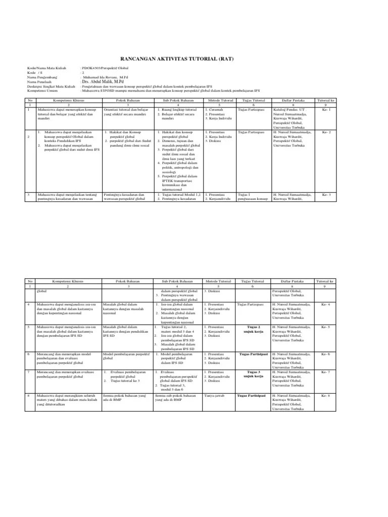 PDGK4303 Perspektif Global 1 | PDF