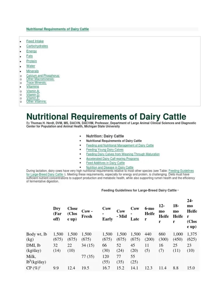 Cow nutional chart Dairy Cattle Dietary Fiber