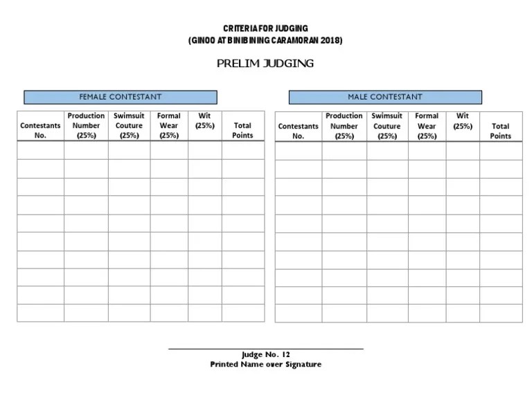 Criteria for Judging