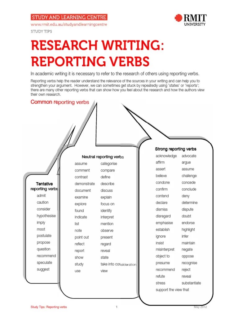 Reporting Verbs Verb Plagiarism