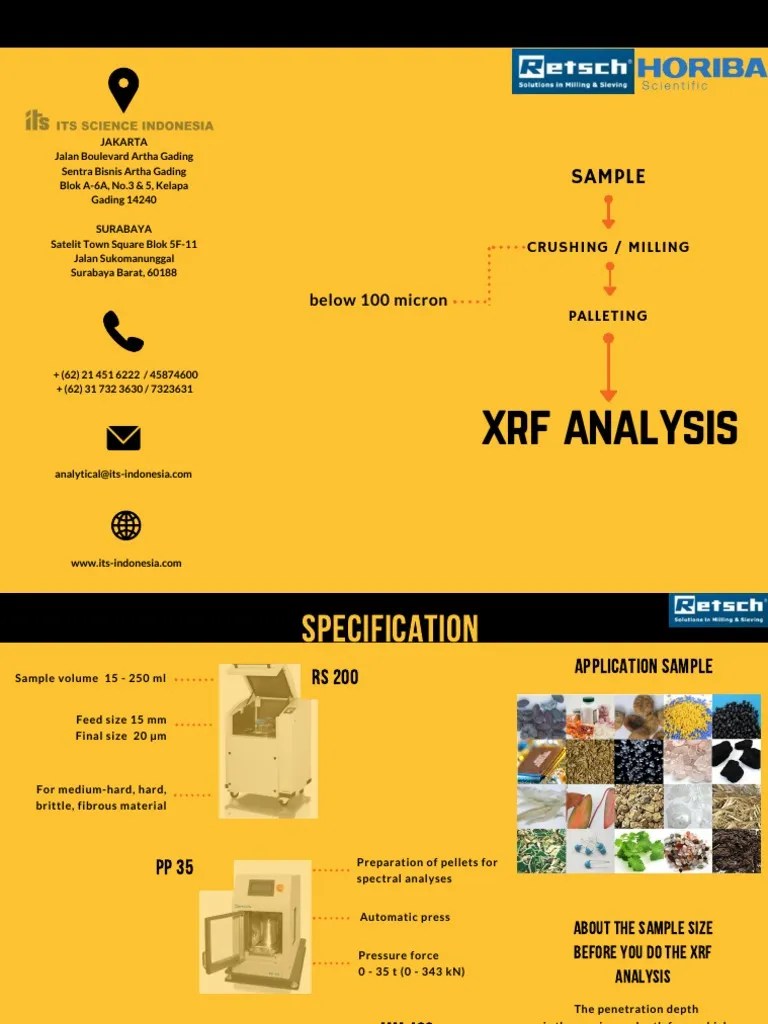 XRF Analysis PDF Radiation Chemistry