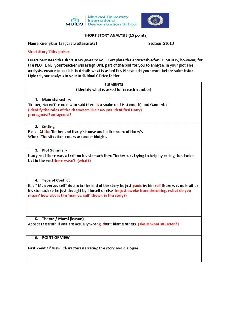 short story analysis Plot (Narrative) Narration