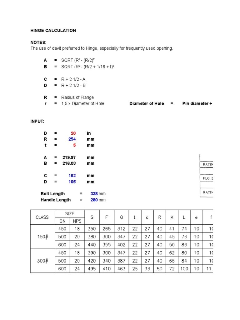 Hinge for Cover Calculation