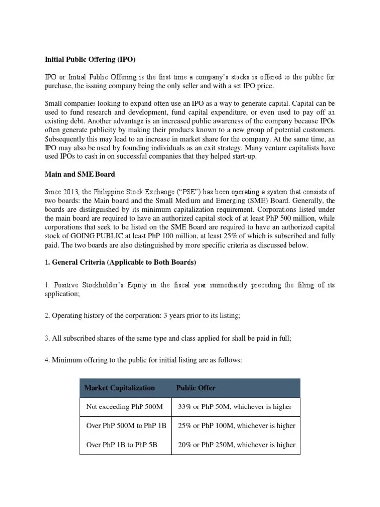 Initial Public Offering Initial Public Offering Stocks