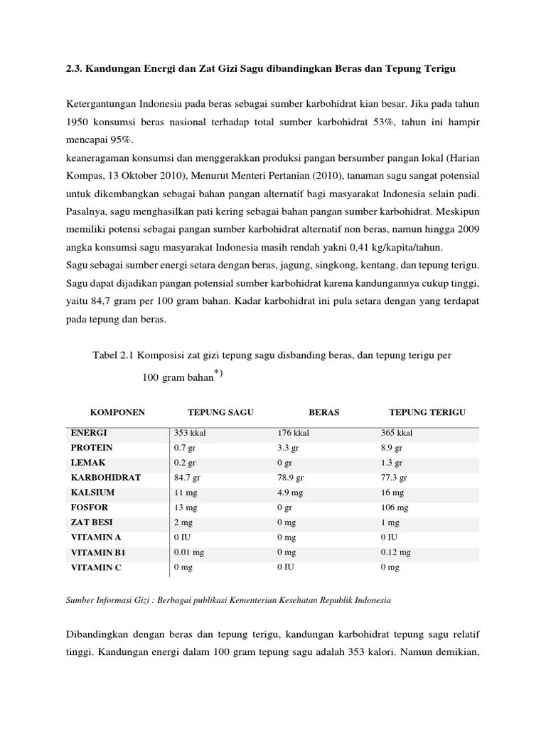 Kandungan Gizi Pada Sagu | PDF
