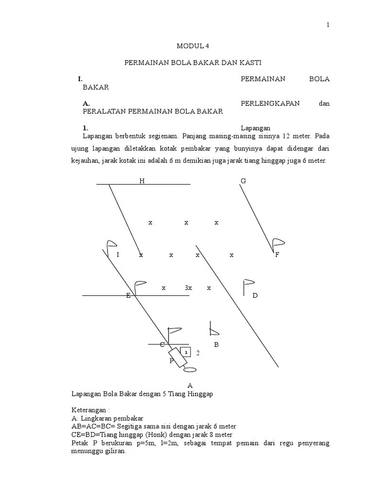 Jumlah Tiang Hinggap Pada Permainan Kasti - Berbagai Permainan