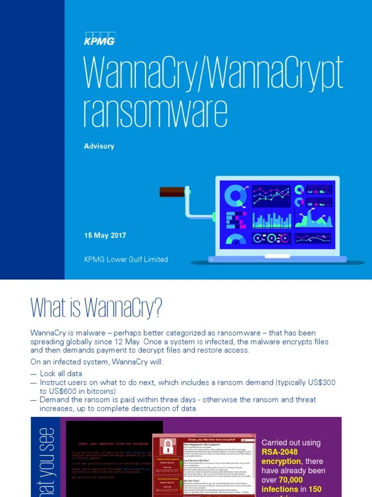 KPM Ransomware Security Technology