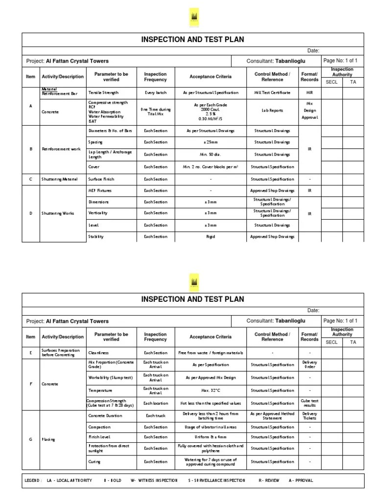 Inspection and Test Plan Concrete PDF Concrete Applied And