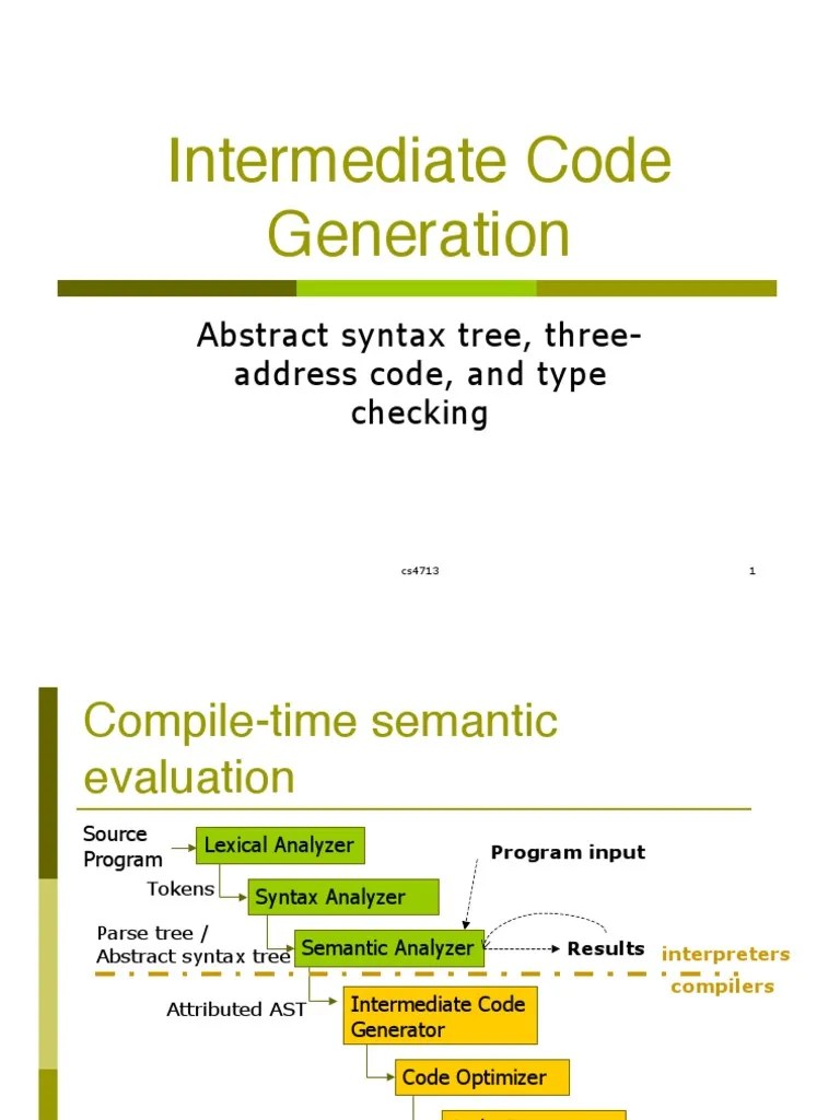 Generating an Abstract Syntax Tree An Overview of Type Checking and