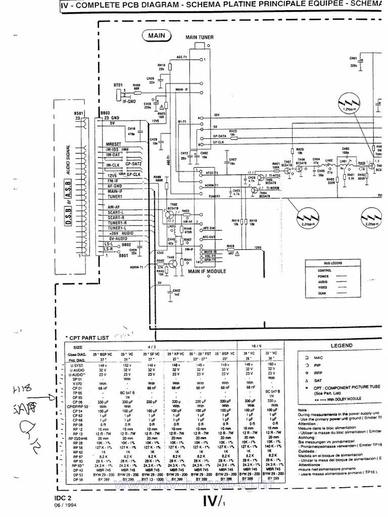 Thomson Idc2 Chassis TV PDF | PDF