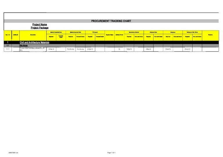 Procurement Tracking Chart Excel Template