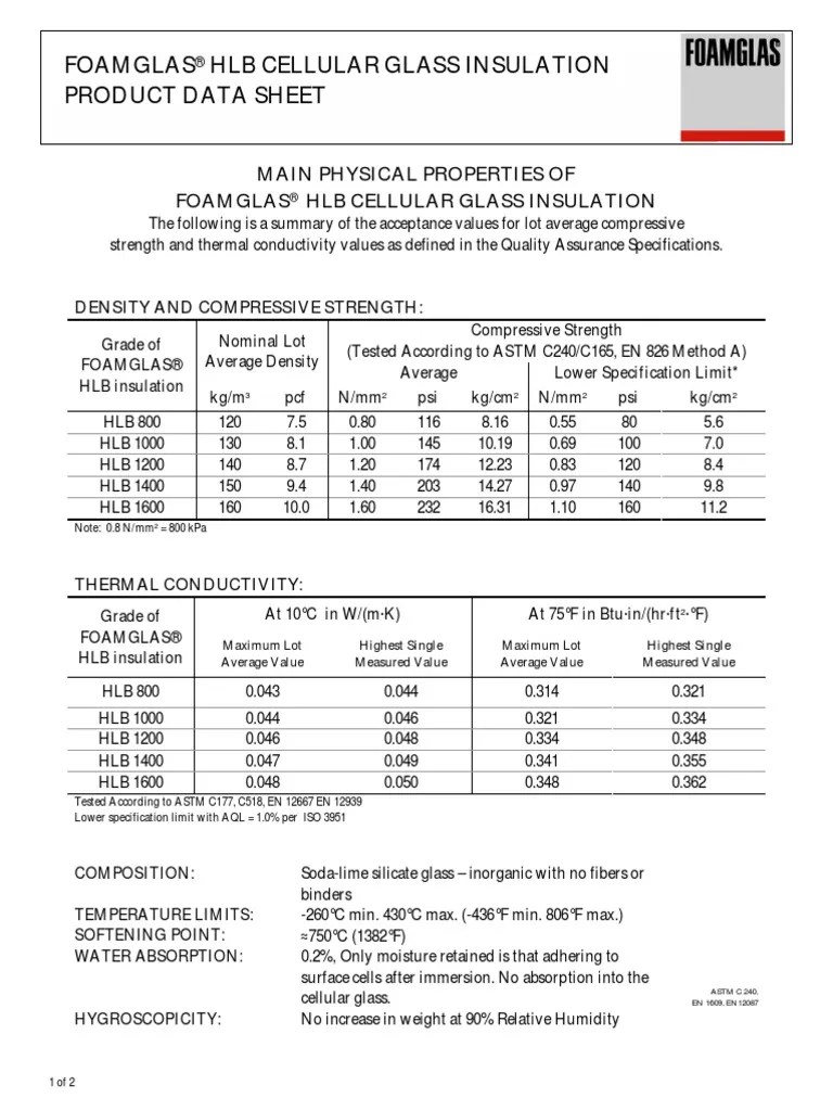 Foam Glass Data Sheet PDF Thermal Insulation Glasses